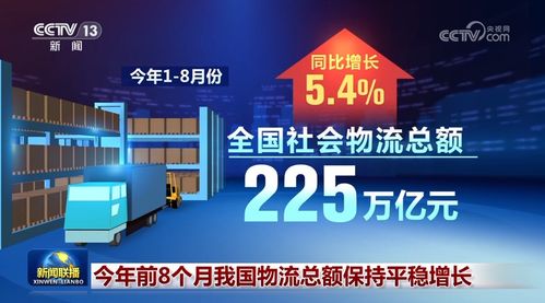 225萬億元 6000萬輛次 144個國家 數(shù)字背后盡顯中國經(jīng)濟(jì)活力