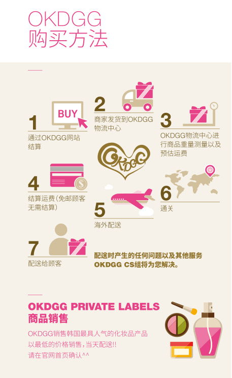 思密達(dá)海淘走起來(lái)